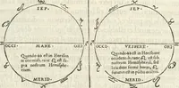 An illustration from Discovrs historial de l'antiqve et illvstre cité de Nismes en la Gaule narbonoise : auec les portraitz des plus antiques & insignes bastimens dudit lieu, reduitz à leur vraye mesure & proportion, ensemble de l'antique & moderne ville (1560)