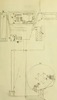 An illustration from Discriminative efficiency for rectangular areas of varying degree of chromatic illumination (1912)