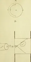 An illustration from Discriminative efficiency for rectangular areas of varying degree of chromatic illumination (1912)