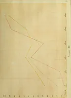 An illustration from Discriminative efficiency for rectangular areas of varying degree of chromatic illumination (1912)