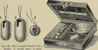 Picture 20 of 73 from Diseases of the stomach : a text-book for practitioners and students (1906), leaf 107