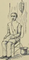 Picture 44 of 73 from Diseases of the stomach : a text-book for practitioners and students (1906), leaf 187