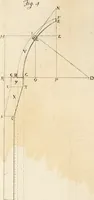 An illustration from Dispareri in materia d'architettura e prospettiva (1771)