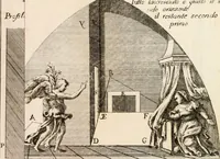 An illustration from Dispareri in materia d'architettura e prospettiva (1771)