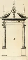 An illustration from Dispareri in materia d'architettura e prospettiva (1771)