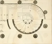 An illustration from Dispareri in materia d'architettura e prospettiva (1771)