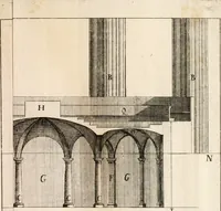 An illustration from Dispareri in materia d'architettura e prospettiva (1771)