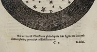 Picture 1 of 4 from Disqvisitiones mathematicae, de controversiis et novitatibvs astronomicis ; (1614), leaf 21