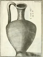 An illustration from Dissertatio et animadversiones ad nuper inventum Severae martyris epitaphium (1734)