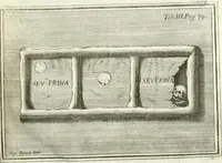 Picture 5 of 54 from Dissertatio et animadversiones ad nuper inventum Severae martyris epitaphium (1734), leaf 58