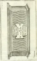 Picture 8 of 54 from Dissertatio et animadversiones ad nuper inventum Severae martyris epitaphium (1734), leaf 71