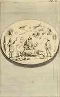 An illustration from Dissertationes IX, antiquitatibus, quin et marmoribus : cum Romanis, tum potissimum Graecis, illustrandis inservientes (1702)