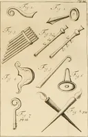 An illustration from Dissertationes IX, antiquitatibus, quin et marmoribus : cum Romanis, tum potissimum Graecis, illustrandis inservientes (1702)