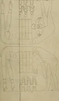 An illustration from A dissertation on the calendar and zodiac of ancient Egypt : with remarks on the first introduction and use of the zodiac among the Greeks (1832)