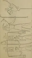 An illustration from A dissertation on the calendar and zodiac of ancient Egypt : with remarks on the first introduction and use of the zodiac among the Greeks (1832)