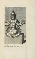 Picture 9 of 13 from A dissertation on the Oriental trinities (1801), leaf 248