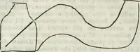 An illustration from Dissertazioni e lettere filologiche antiquarie (1753)