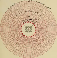 Picture 3 of 9 from Distribution of heating in synchronous converter armatures (1910), leaf 86