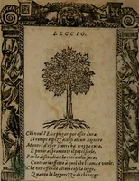 An illustration from Diverse imprese accommodate a diuerse moralità, con versi che i loro significati dichiarano insieme con molte altre nella lingua italiana non piu tradotte (1564)