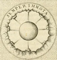 Picture 357 of 742 from Symbola diuina & humana pontificvm, imperatorvm, regvm : accessit breuis & facilis isagoge Iac. Typotii : ex mvsaeo Octavii de Strada civis Romani : tomus primus[-tertius] (1601), leaf 301