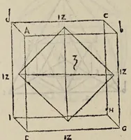 An illustration from Diuina proportione : opera a tutti glingegni perspicaci e curiosi necessaria oue ciascun studioso di philosophia, prospectiua, pictura sculpura, architectura, musica, e altre mathematice, suauissima, sottile, e admirabile doctrina consequira e de lectarasso co[n] varie questione de secretissima scientia (1509)