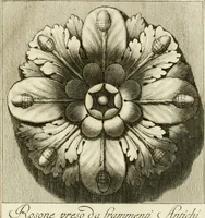 An illustration from Manuale di varj ornamenti tratti dalle fabbriche, e frammenti antichi : per uso, e commodo de' pittori, scultori, architetti, scarpellini, stuccatori, intagliatori di pietre, e legni, argentieri, giojellieri, ricamatori, ebanisti & c. (1781)