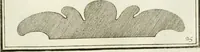 An illustration from Manuale di varj ornamenti tratti dalle fabbriche, e frammenti antichi : per uso, e commodo de' pittori, scultori, architetti, scarpellini, stuccatori, intagliatori di pietre, e legni, argentieri, giojellieri, ricamatori, ebanisti & c. (1781)