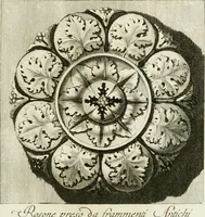 An illustration from Manuale di varj ornamenti tratti dalle fabbriche, e frammenti antichi : per uso, e commodo de' pittori, scultori, architetti, scarpellini, stuccatori, intagliatori di pietre, e legni, argentieri, giojellieri, ricamatori, ebanisti & c. (1781)