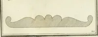 An illustration from Manuale di varj ornamenti tratti dalle fabbriche, e frammenti antichi : per uso, e commodo de' pittori, scultori, architetti, scarpellini, stuccatori, intagliatori di pietre, e legni, argentieri, giojellieri, ricamatori, ebanisti & c. (1781)