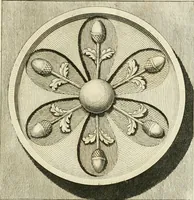 An illustration from Manuale di varj ornamenti tratti dalle fabbriche, e frammenti antichi : per uso, e commodo de' pittori, scultori, architetti, scarpellini, stuccatori, intagliatori di pietre, e legni, argentieri, giojellieri, ricamatori, ebanisti & c. (1781)