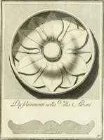 An illustration from Manuale di varj ornamenti tratti dalle fabbriche, e frammenti antichi : per uso, e commodo de' pittori, scultori, architetti, scarpellini, stuccatori, intagliatori di pietre, e legni, argentieri, giojellieri, ricamatori, ebanisti & c. (1781)