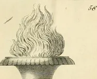 An illustration from Manuale di varj ornamenti tratti dalle fabbriche, e frammenti antichi : per uso, e commodo de' pittori, scultori, architetti, scarpellini, stuccatori, intagliatori di pietre, e legni, argentieri, giojellieri, ricamatori, ebanisti & c. (1781)