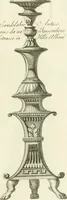 An illustration from Manuale di varj ornamenti tratti dalle fabbriche, e frammenti antichi : per uso, e commodo de' pittori, scultori, architetti, scarpellini, stuccatori, intagliatori di pietre, e legni, argentieri, giojellieri, ricamatori, ebanisti & c. (1781)