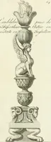 An illustration from Manuale di varj ornamenti tratti dalle fabbriche, e frammenti antichi : per uso, e commodo de' pittori, scultori, architetti, scarpellini, stuccatori, intagliatori di pietre, e legni, argentieri, giojellieri, ricamatori, ebanisti & c. (1781)