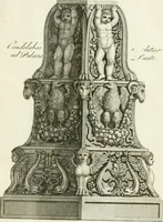 Picture 20 of 74 from Manuale di varj ornamenti tratti dalle fabbriche, e frammenti antichi : per uso, e commodo de' pittori, scultori, architetti, scarpellini, stuccatori, intagliatori di pietre, e legni, argentieri, giojellieri, ricamatori, ebanisti & c. (1781), leaf 42