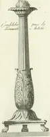 An illustration from Manuale di varj ornamenti tratti dalle fabbriche, e frammenti antichi : per uso, e commodo de' pittori, scultori, architetti, scarpellini, stuccatori, intagliatori di pietre, e legni, argentieri, giojellieri, ricamatori, ebanisti & c. (1781)