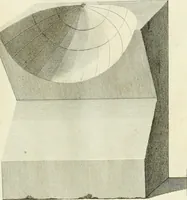 An illustration from Manuale di varj ornamenti tratti dalle fabbriche, e frammenti antichi : per uso, e commodo de' pittori, scultori, architetti, scarpellini, stuccatori, intagliatori di pietre, e legni, argentieri, giojellieri, ricamatori, ebanisti & c. (1781)