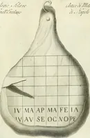 An illustration from Manuale di varj ornamenti tratti dalle fabbriche, e frammenti antichi : per uso, e commodo de' pittori, scultori, architetti, scarpellini, stuccatori, intagliatori di pietre, e legni, argentieri, giojellieri, ricamatori, ebanisti & c. (1781)