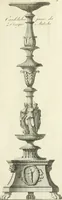 An illustration from Manuale di varj ornamenti tratti dalle fabbriche, e frammenti antichi : per uso, e commodo de' pittori, scultori, architetti, scarpellini, stuccatori, intagliatori di pietre, e legni, argentieri, giojellieri, ricamatori, ebanisti & c. (1781)