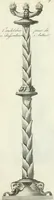 An illustration from Manuale di varj ornamenti tratti dalle fabbriche, e frammenti antichi : per uso, e commodo de' pittori, scultori, architetti, scarpellini, stuccatori, intagliatori di pietre, e legni, argentieri, giojellieri, ricamatori, ebanisti & c. (1781)