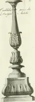An illustration from Manuale di varj ornamenti tratti dalle fabbriche, e frammenti antichi : per uso, e commodo de' pittori, scultori, architetti, scarpellini, stuccatori, intagliatori di pietre, e legni, argentieri, giojellieri, ricamatori, ebanisti & c. (1781)