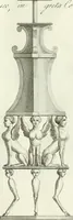 An illustration from Manuale di varj ornamenti tratti dalle fabbriche, e frammenti antichi : per uso, e commodo de' pittori, scultori, architetti, scarpellini, stuccatori, intagliatori di pietre, e legni, argentieri, giojellieri, ricamatori, ebanisti & c. (1781)