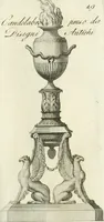 An illustration from Manuale di varj ornamenti tratti dalle fabbriche, e frammenti antichi : per uso, e commodo de' pittori, scultori, architetti, scarpellini, stuccatori, intagliatori di pietre, e legni, argentieri, giojellieri, ricamatori, ebanisti & c. (1781)