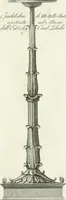 An illustration from Manuale di varj ornamenti tratti dalle fabbriche, e frammenti antichi : per uso, e commodo de' pittori, scultori, architetti, scarpellini, stuccatori, intagliatori di pietre, e legni, argentieri, giojellieri, ricamatori, ebanisti & c. (1781)