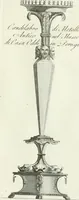 An illustration from Manuale di varj ornamenti tratti dalle fabbriche, e frammenti antichi : per uso, e commodo de' pittori, scultori, architetti, scarpellini, stuccatori, intagliatori di pietre, e legni, argentieri, giojellieri, ricamatori, ebanisti & c. (1781)