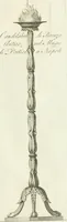 An illustration from Manuale di varj ornamenti tratti dalle fabbriche, e frammenti antichi : per uso, e commodo de' pittori, scultori, architetti, scarpellini, stuccatori, intagliatori di pietre, e legni, argentieri, giojellieri, ricamatori, ebanisti & c. (1781)