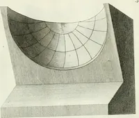 An illustration from Manuale di varj ornamenti tratti dalle fabbriche, e frammenti antichi : per uso, e commodo de' pittori, scultori, architetti, scarpellini, stuccatori, intagliatori di pietre, e legni, argentieri, giojellieri, ricamatori, ebanisti & c. (1781)