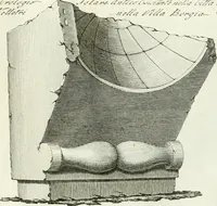 Picture 44 of 54 from Manuale di varj ornamenti tratti dalle fabbriche, e frammenti antichi : per uso, e commodo de' pittori, scultori, architetti, scarpellini, stuccatori, intagliatori di pietre, e legni, argentieri, giojellieri, ricamatori, ebanisti & c. (1781), leaf 90