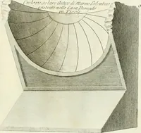 An illustration from Manuale di varj ornamenti tratti dalle fabbriche, e frammenti antichi : per uso, e commodo de' pittori, scultori, architetti, scarpellini, stuccatori, intagliatori di pietre, e legni, argentieri, giojellieri, ricamatori, ebanisti & c. (1781)