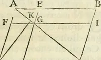 An illustration from Divers ouvrages (1693)